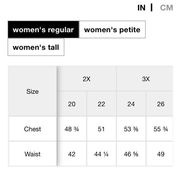 Old Navy Relaxed Scoop-Neck Top, Size 2X (20/22), Cosmic Blue - Picture 6 of 6